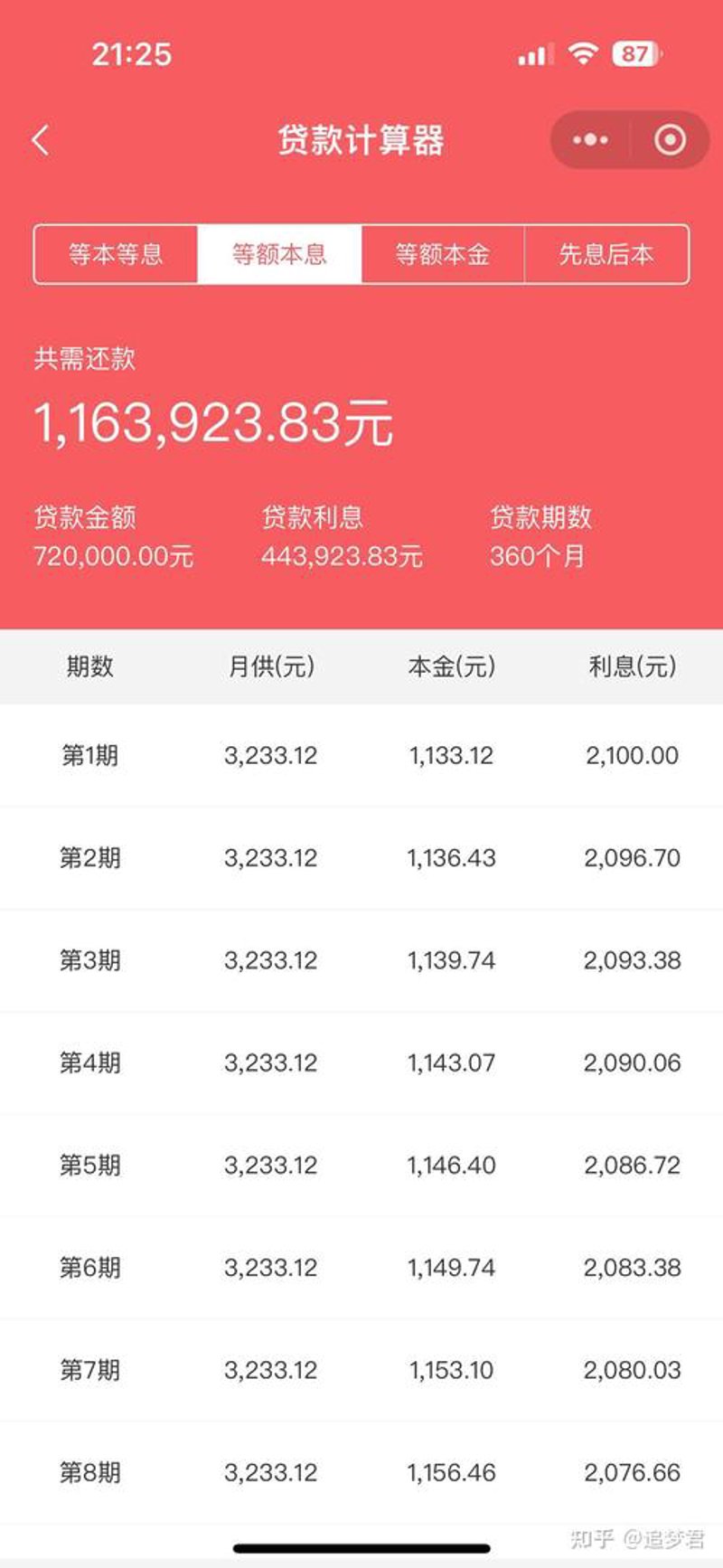 永康小贷公司的行业动态观察
